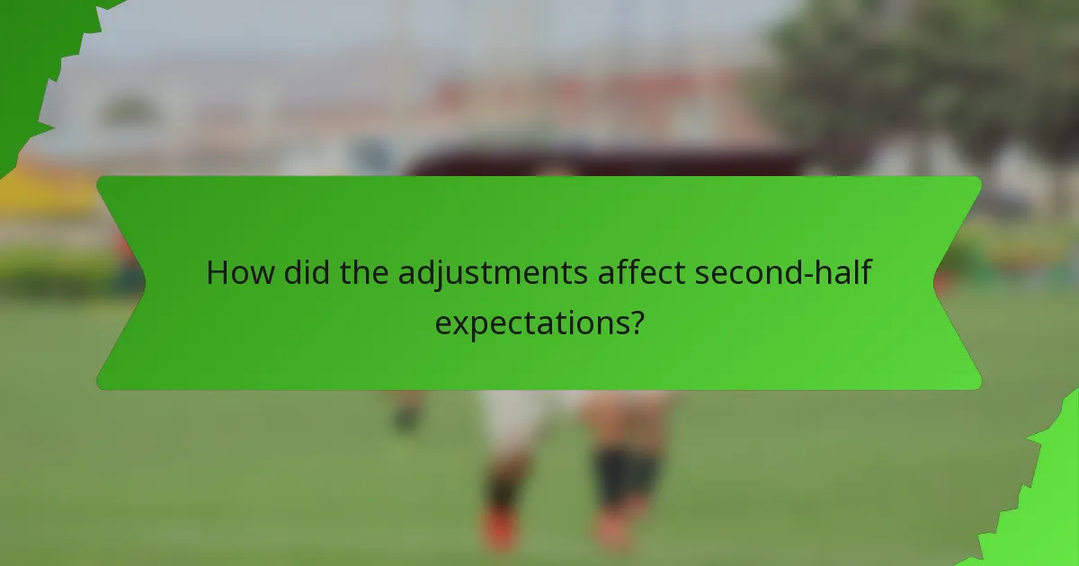 How did the adjustments affect second-half expectations?
