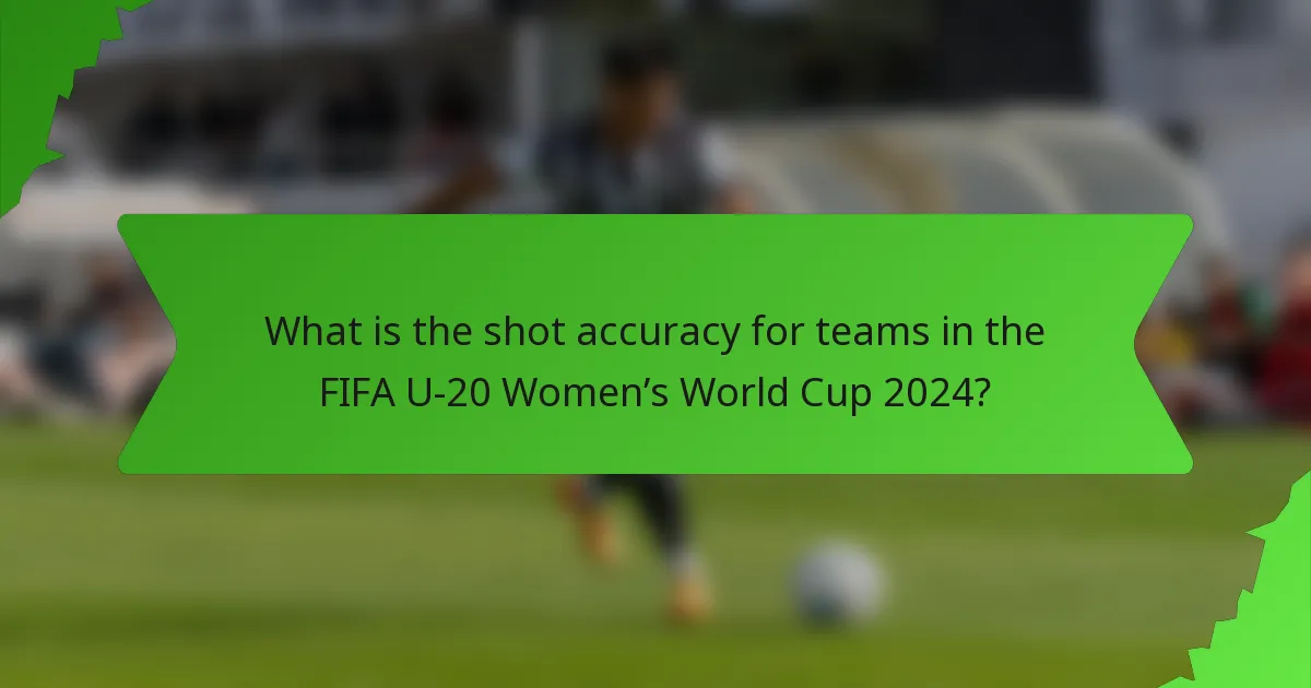 What is the shot accuracy for teams in the FIFA U-20 Women’s World Cup 2024?