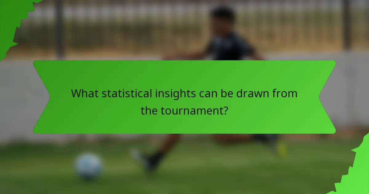 What statistical insights can be drawn from the tournament?
